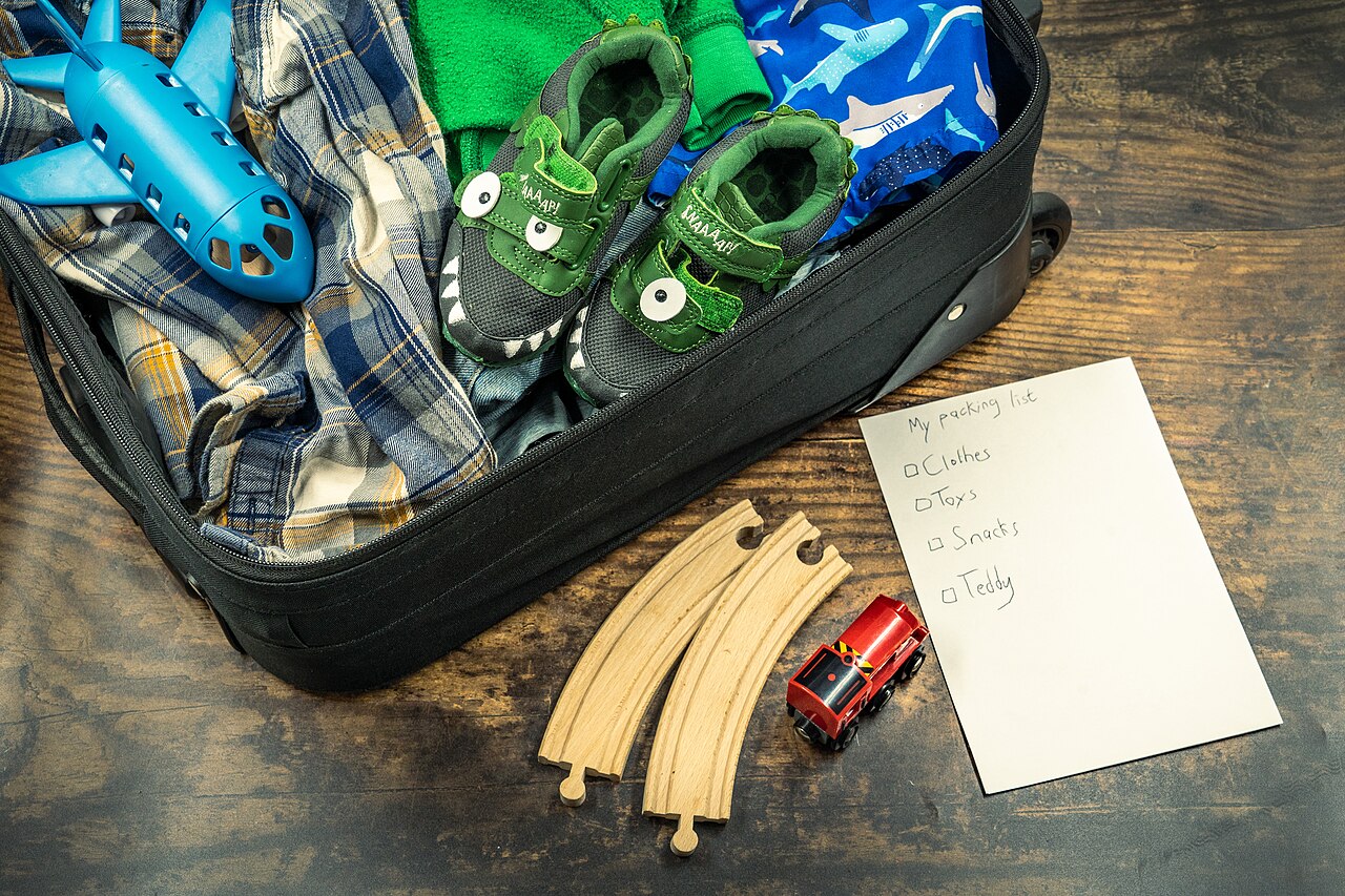 Checklist definitivo antes de viajar al exterior